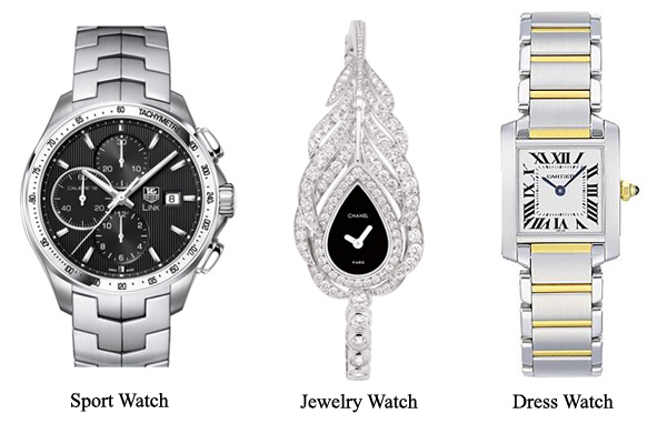 Ladies-Watch-types